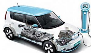 新能源汽车锂电池焊接方案详解